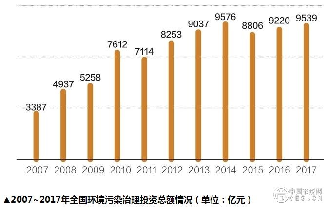 环保行业最新动态，探寻自然美景之旅，寻求内心平和与宁静的旅程