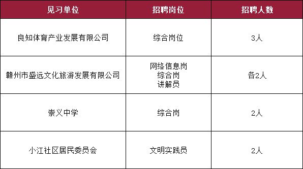 第1830页