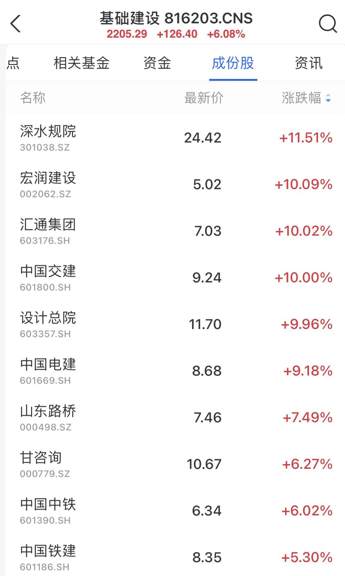 第1798页