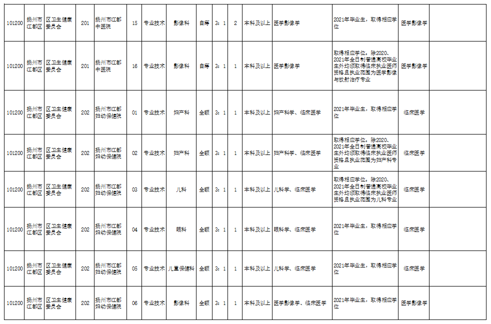 第1776页