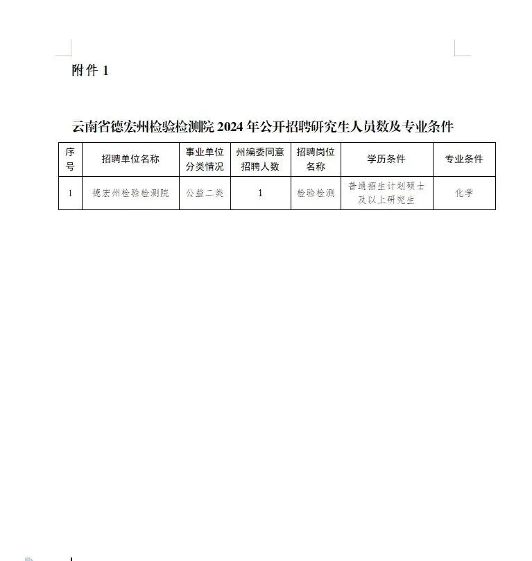 德宏最新招聘，时代的脉搏与地方职业发展的机遇