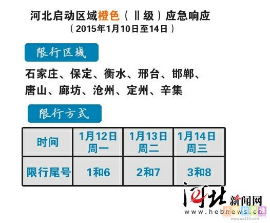 迁安限号查询最新消息，自然美景探索之旅启程