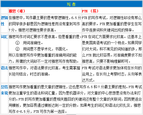 新澳精准资料免费提供,信息明晰解析导向_定义版20.600