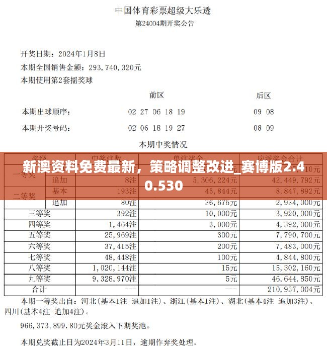 新澳精准资料免费提供网站,全面设计实施_妹妹版20.325