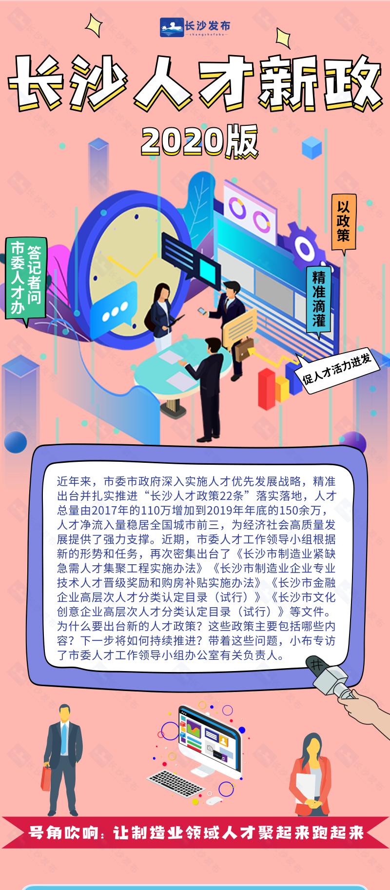 长沙人才新政最新动态，深度解析其影响及一种观点的分析