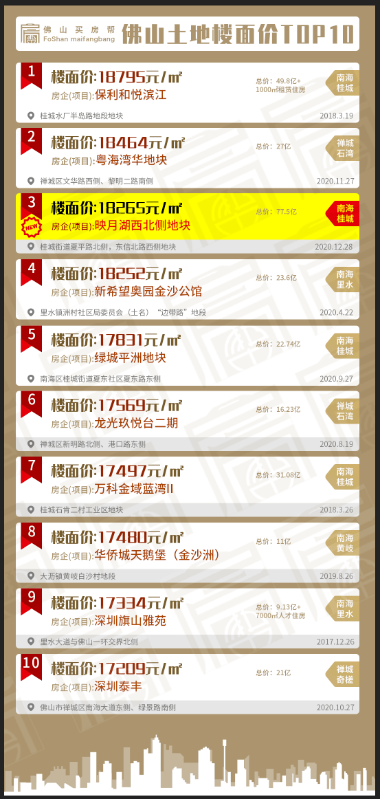 管家婆一码一肖100中奖,新式数据解释设想_曝光版20.457