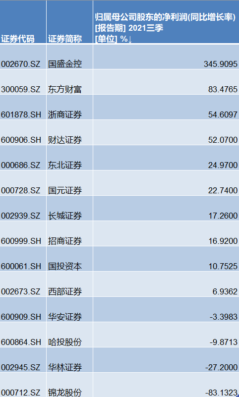 第1639页