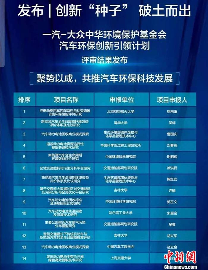 未分类 第57页