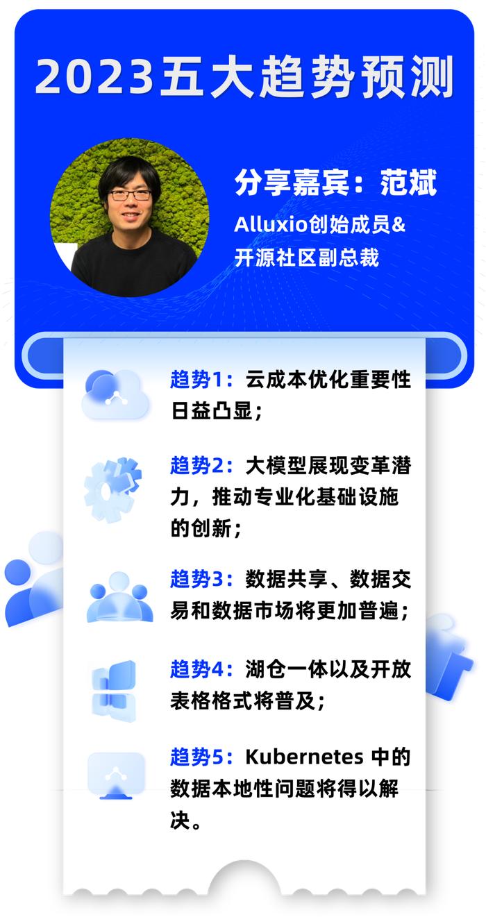 2025正版资料免费公开,定性解析明确评估_零障碍版99.421