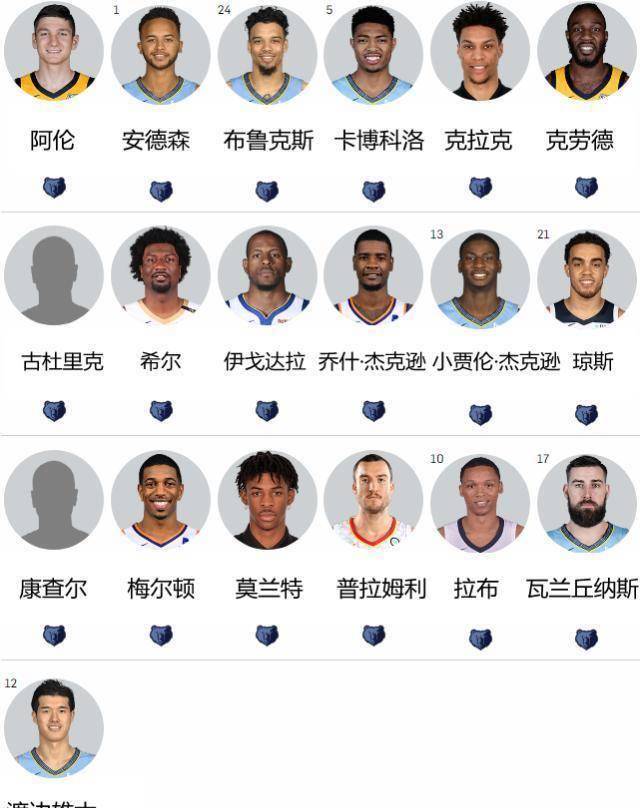 小牛队最新阵容,重磅更新小牛队最新阵容大揭秘🐂🏀